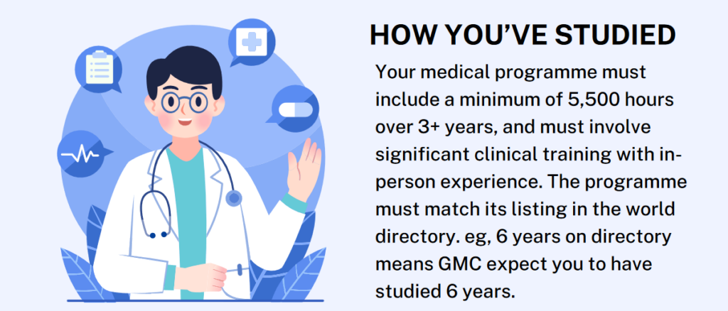 GMC Criteria (How You’ve Studied)