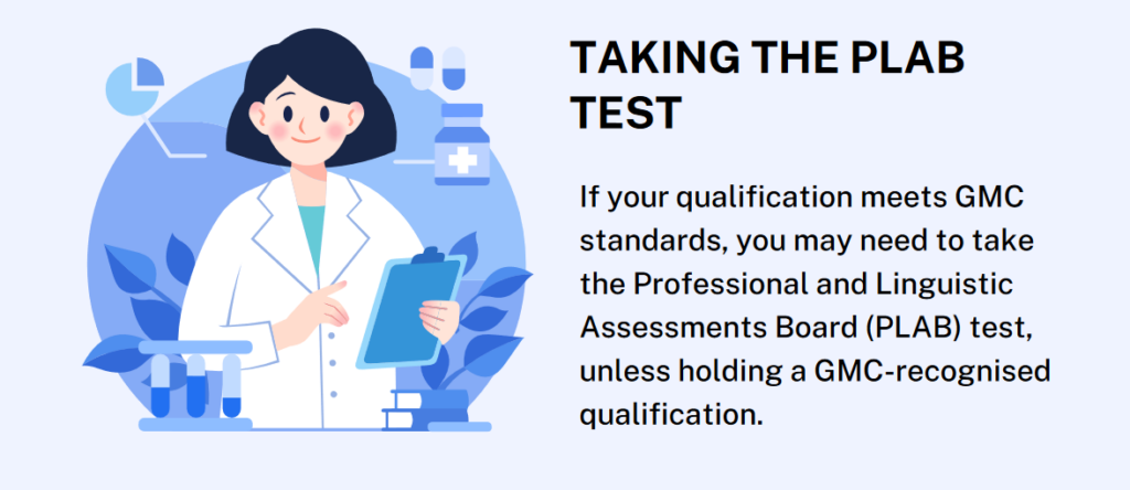 GMC Criteria (Taking the PLAB Test)