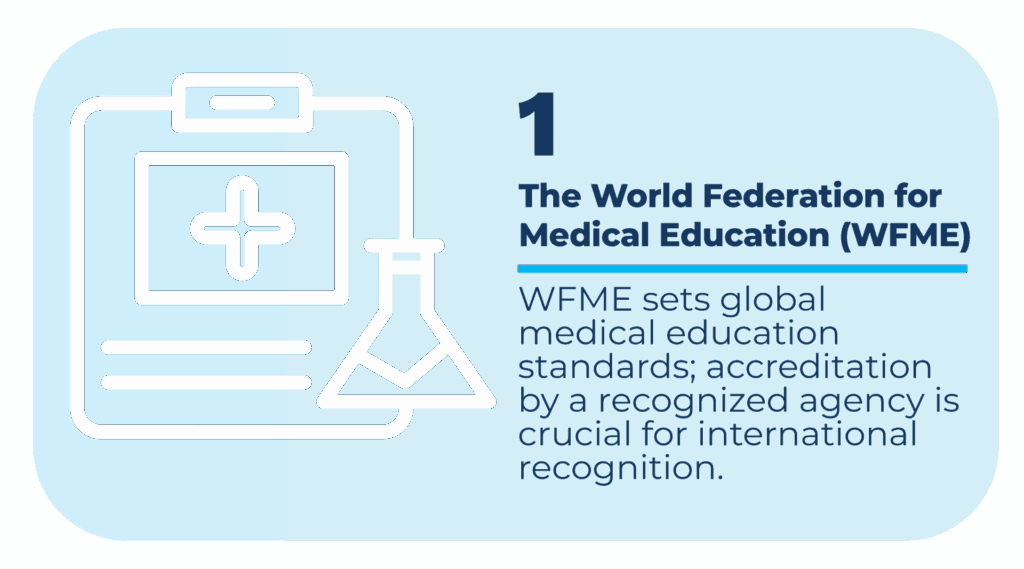 The World Federation for Medical Education